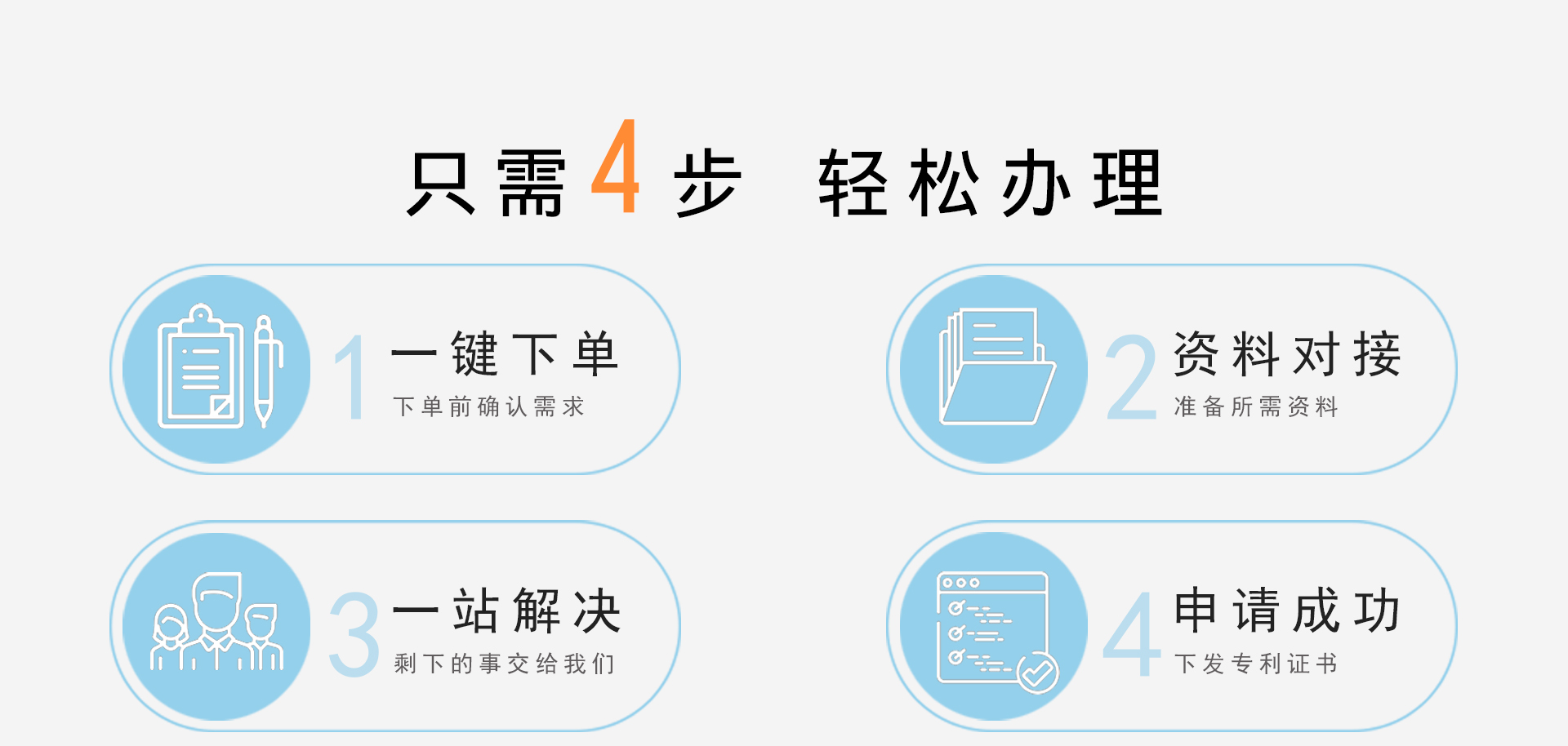 国内专利申请(图2)