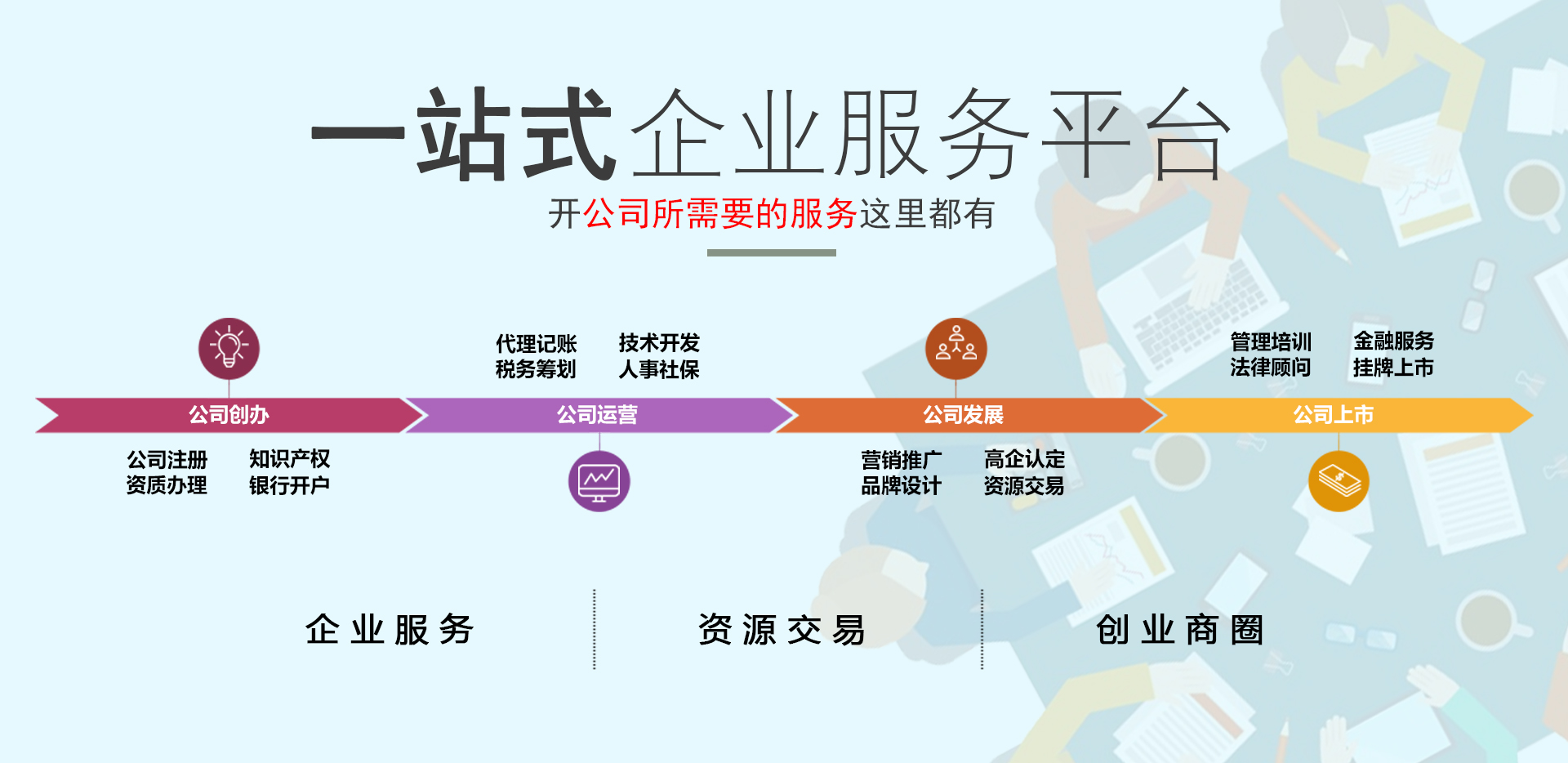 国内专利申请(图5)