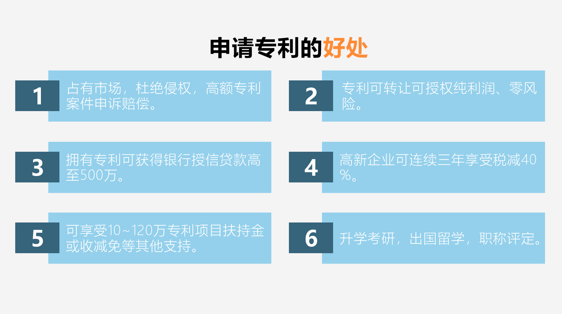 国内专利申请(图4)