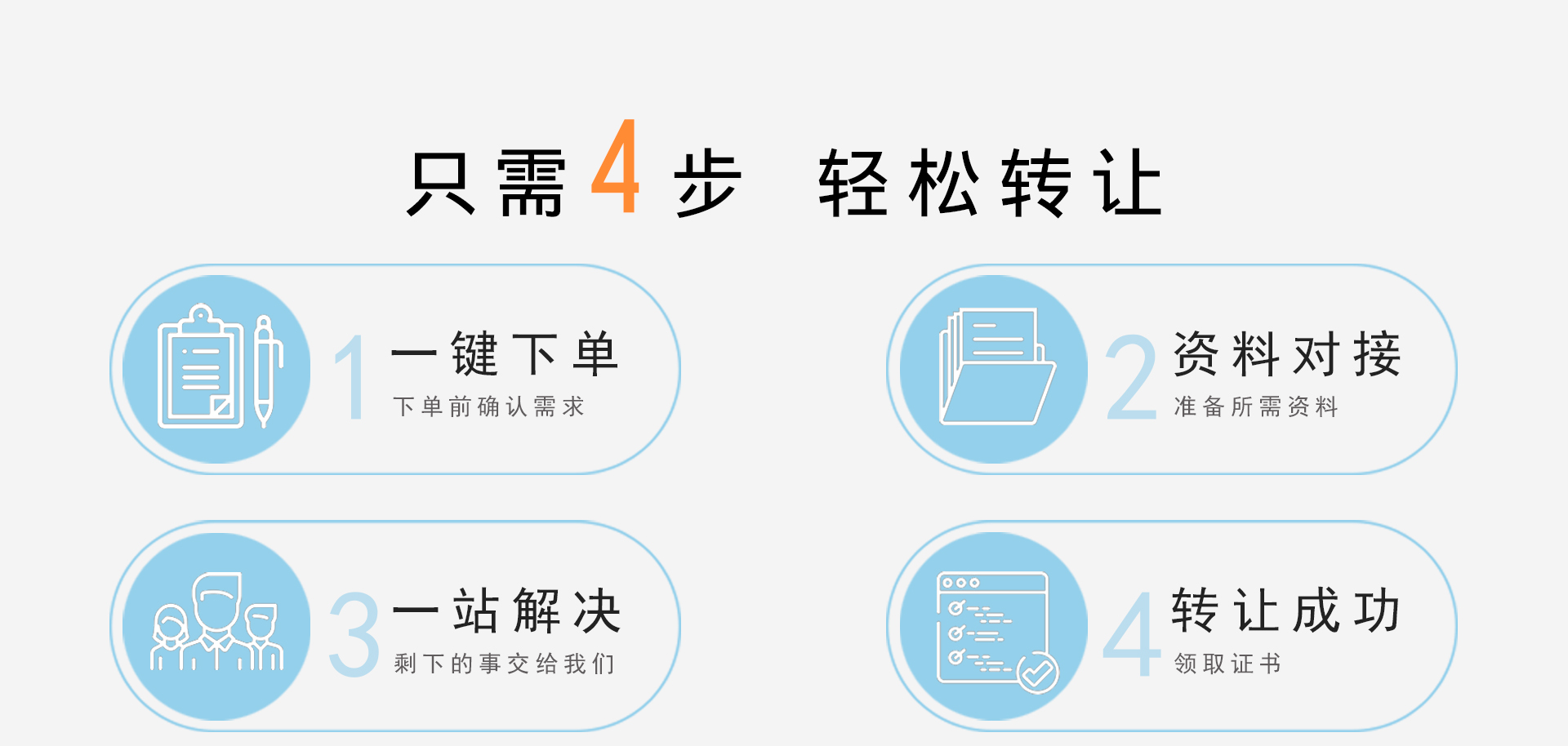 商标转让(图2)